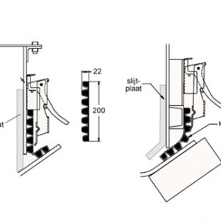 Multi-Seal afdichtingssystemen