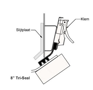 Systèmes d‘étanchéité TRI-SEAL